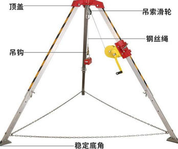 天美传媒麻豆MDXXXX能吊起幾個人